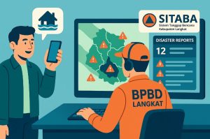 sistem tanggap bencana Kabupaten Langkat